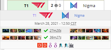 王者荣耀S43中单铭文与出装推荐回归分析